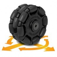 Rotacaster ruota multidirezionale